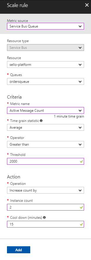 New Scale Out Rule