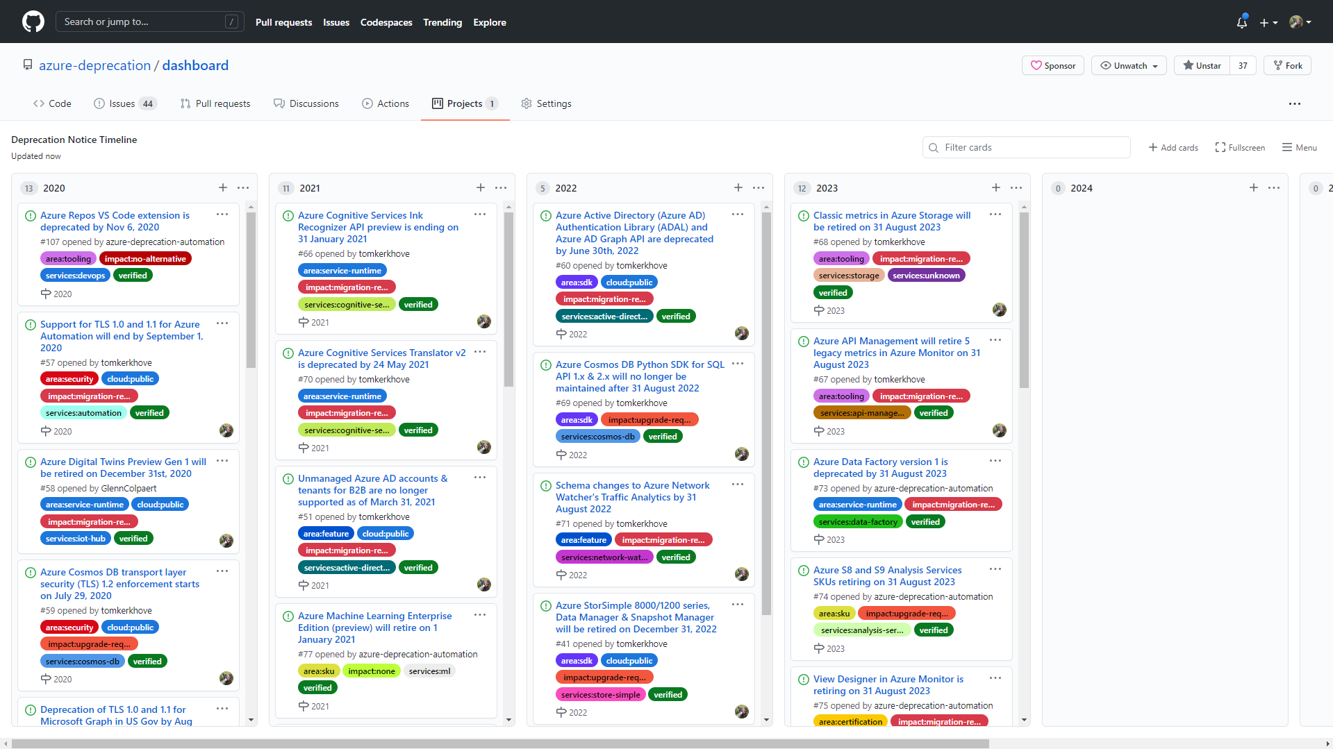 Announcing Deprecation Notice Timeline in Azure Deprecation Notices