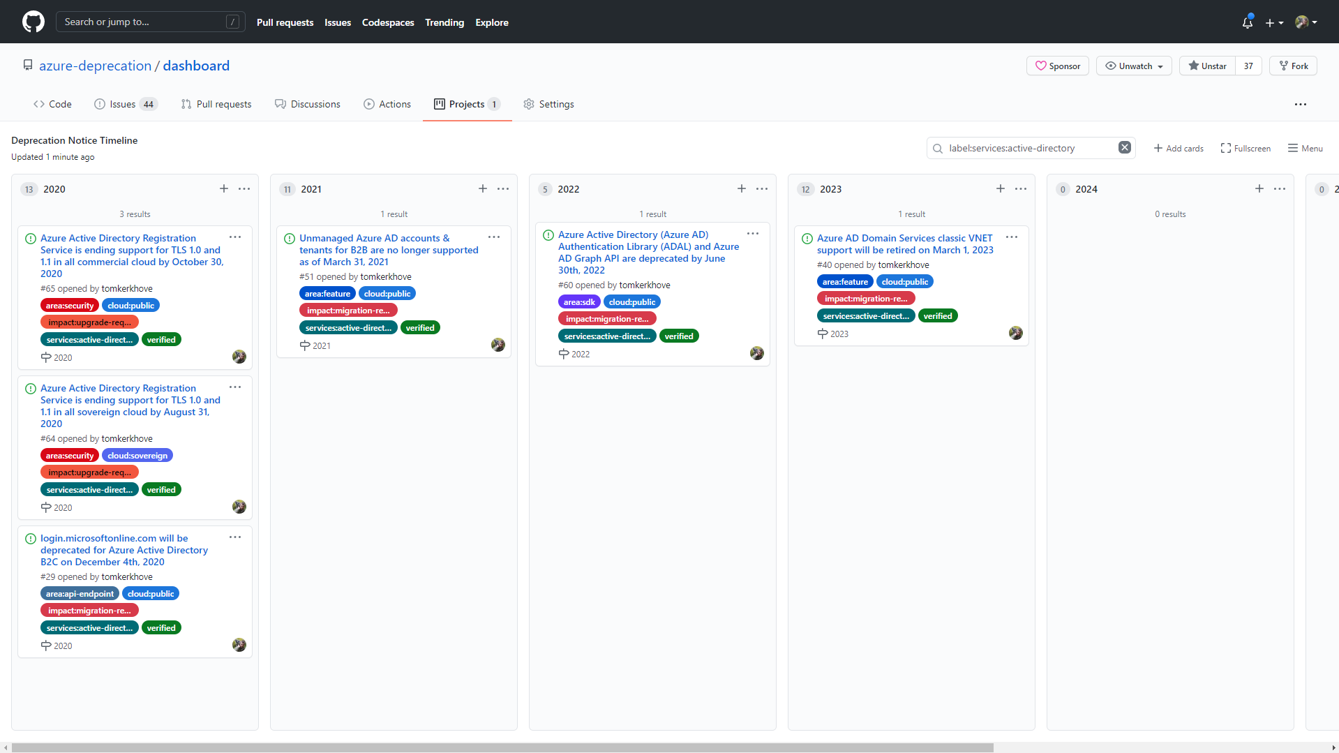 Announcing Deprecation Notice Timeline in Azure Deprecation Notices